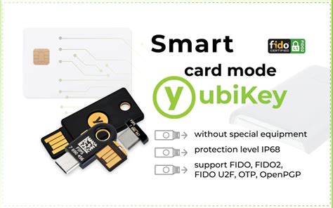 yubikey smart card minidriver|yubikey smart card minidriver download.